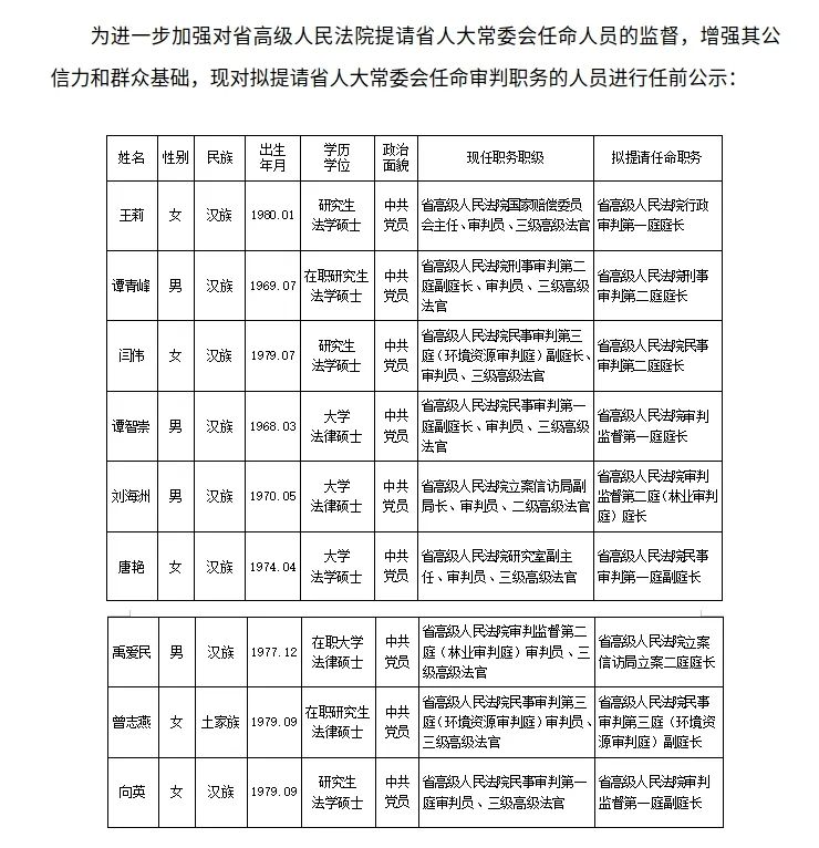 最新家族职位表详解