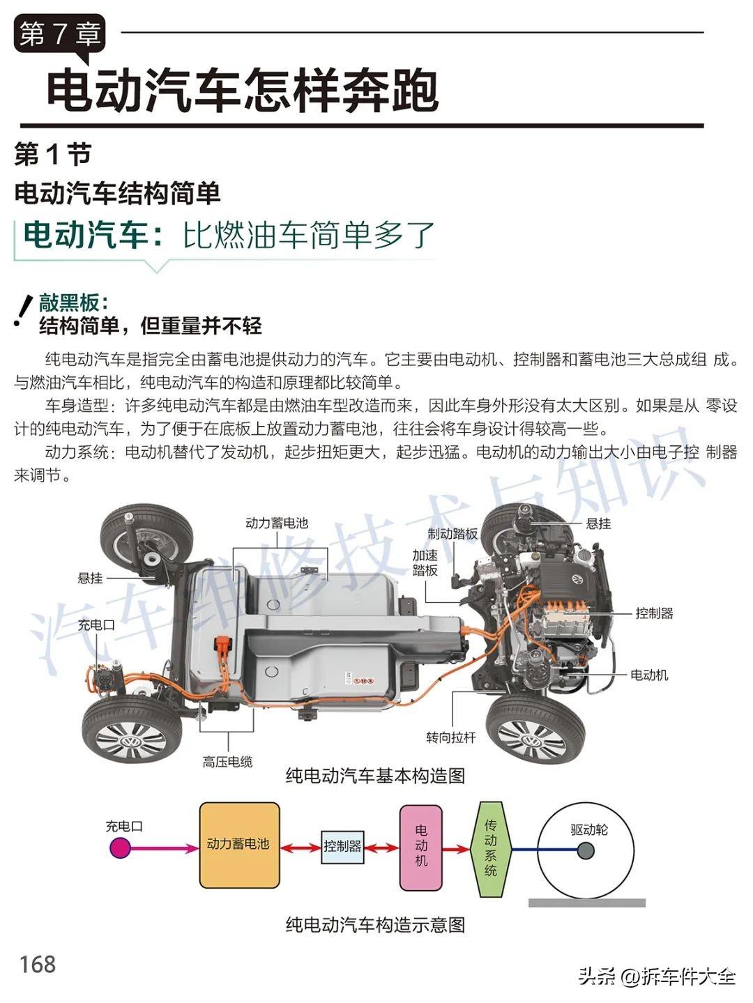 不倒翁电动车最新消息,小巷中的隐藏宝藏