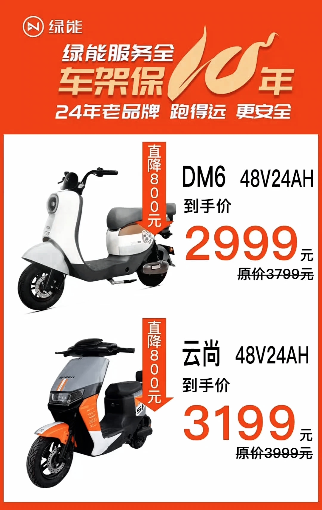 🚗绿能电动车72V最新报价🚗