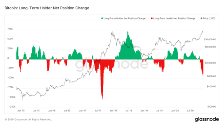 街道口二手房最新信息,市场走势、正反观点及个人立场