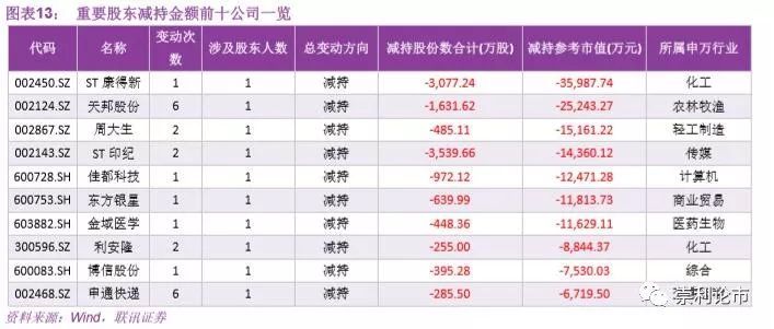 信用社利率表2024最新版——科技引领未来,利率触手可及