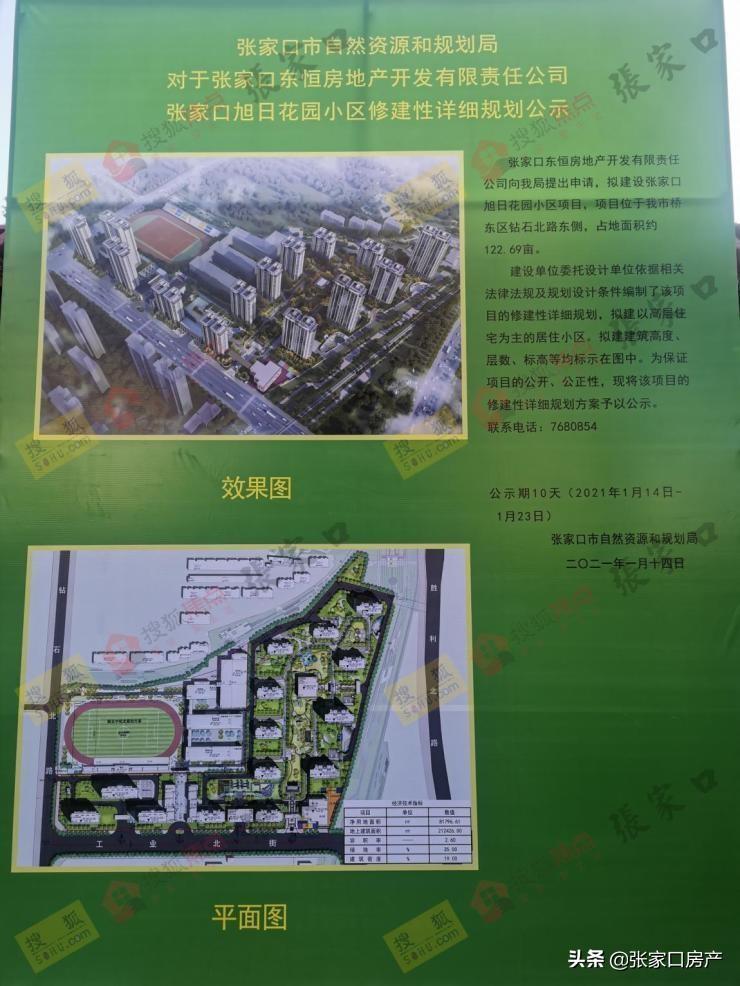 张家口市房价最新消息与家的温暖故事