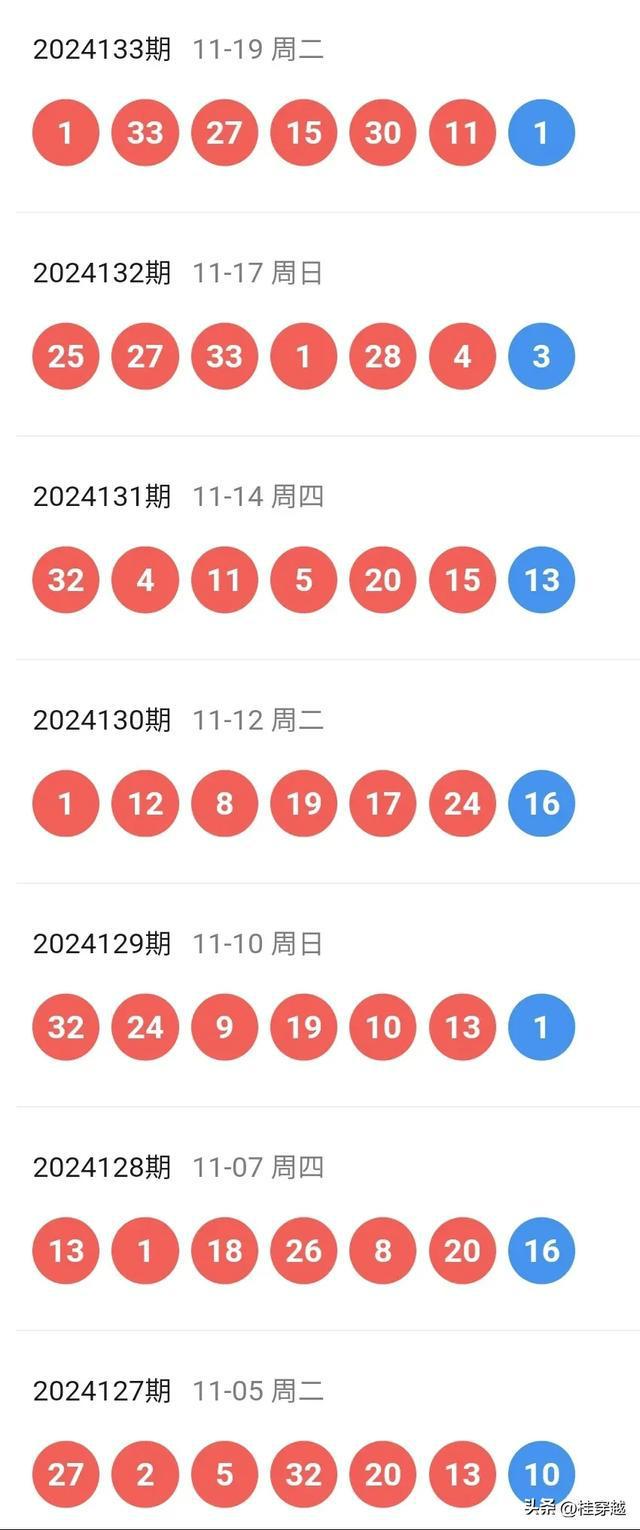 2024年341期奥门开奖结果,现况评判解释说法_商务版58.619