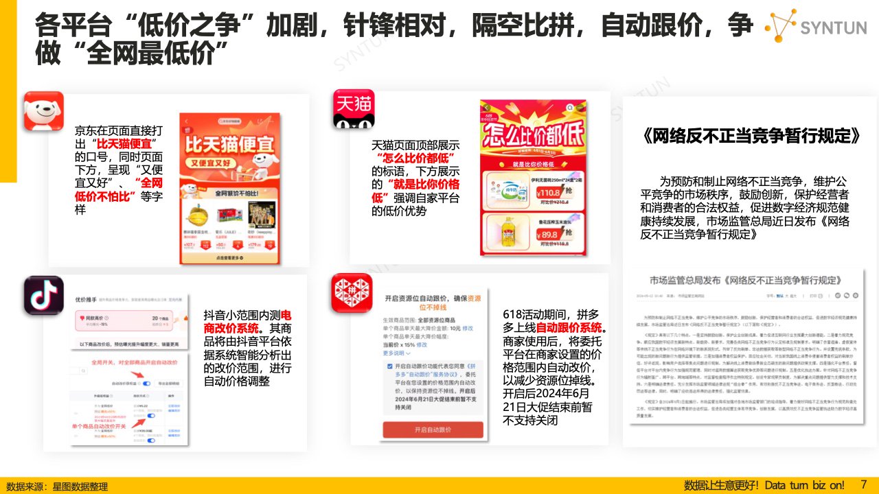 2024年天天开好彩大全,新式数据解释设想_同步版25.858