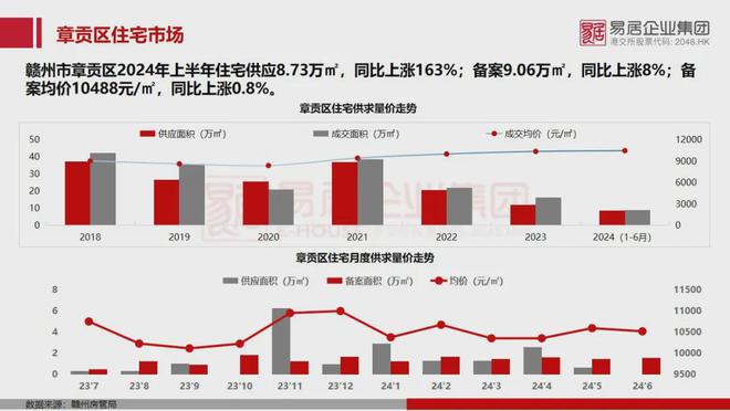 2024年新澳六舍资料,深入登降数据利用_潮流版96.320