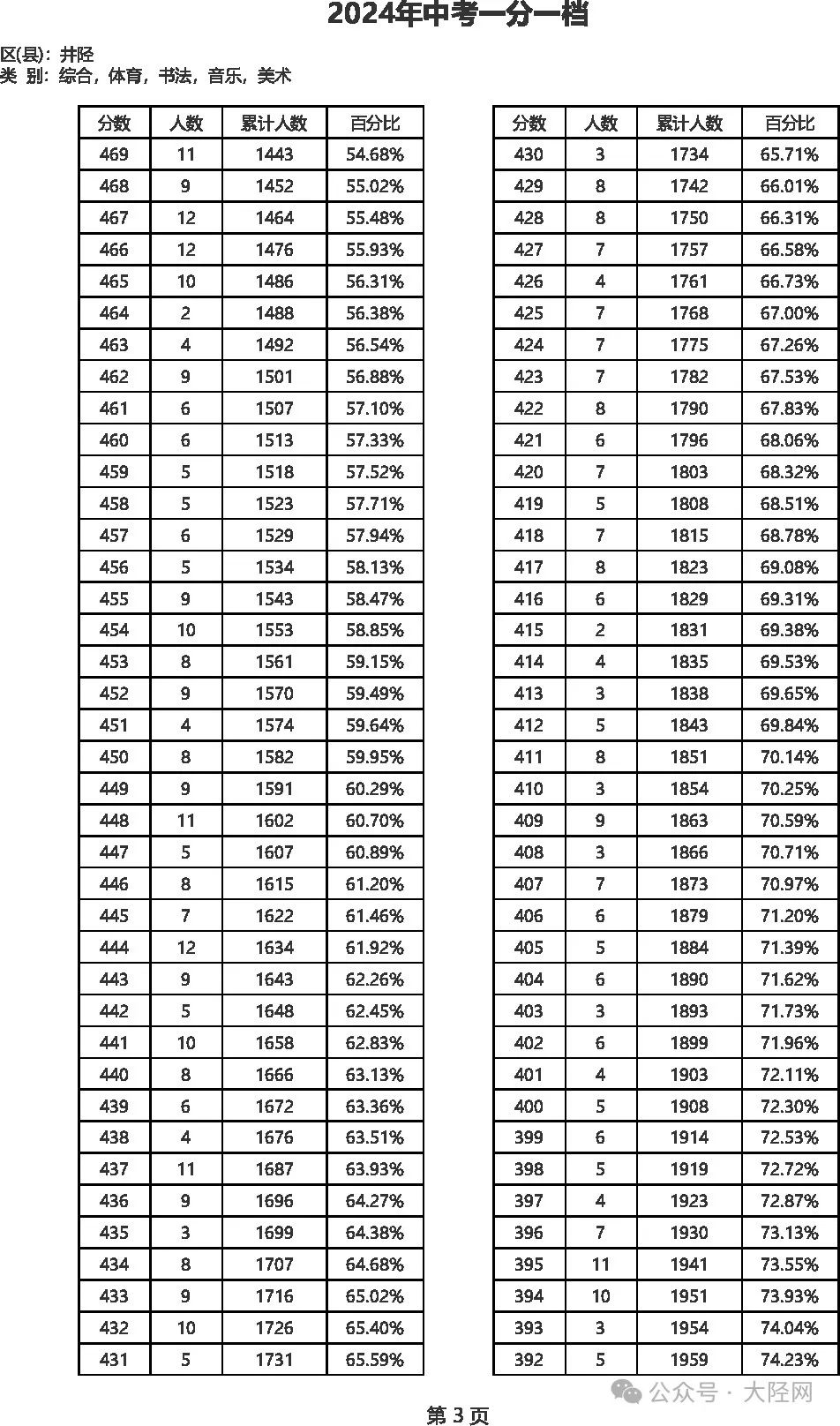 2024新奥历史开奖记录香港,深度研究解析_抗菌版33.140