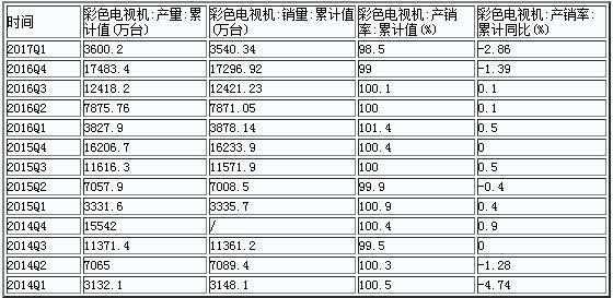 2024新澳天天彩免费资料大全查询,基础拓展题目全面解答_共鸣版10.168