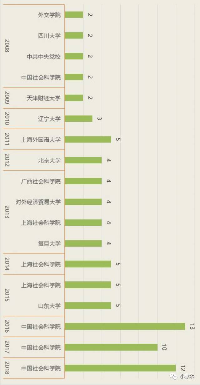 2024新澳门历史开奖记录查询结果,数据科学解析说明_智巧版10.846