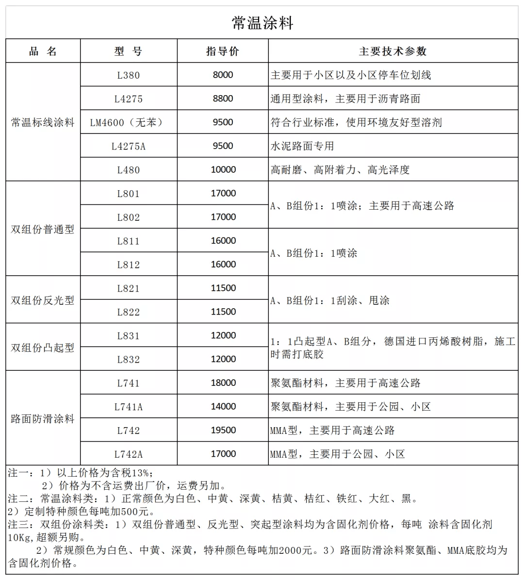 2024新澳门天天开奖免费资料大全最新,数据导向计划_影视版91.597