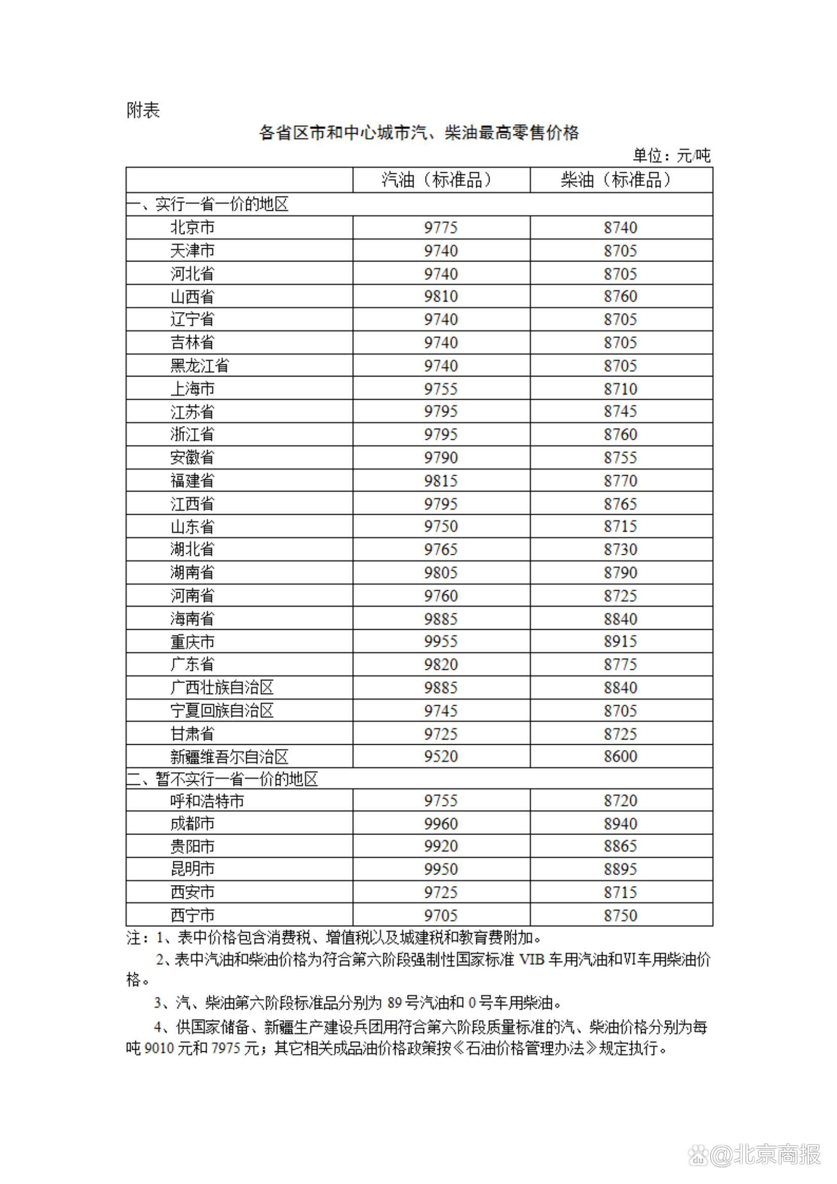 2024澳门六开彩开奖结果,精细化方案决策_赛博版34.190