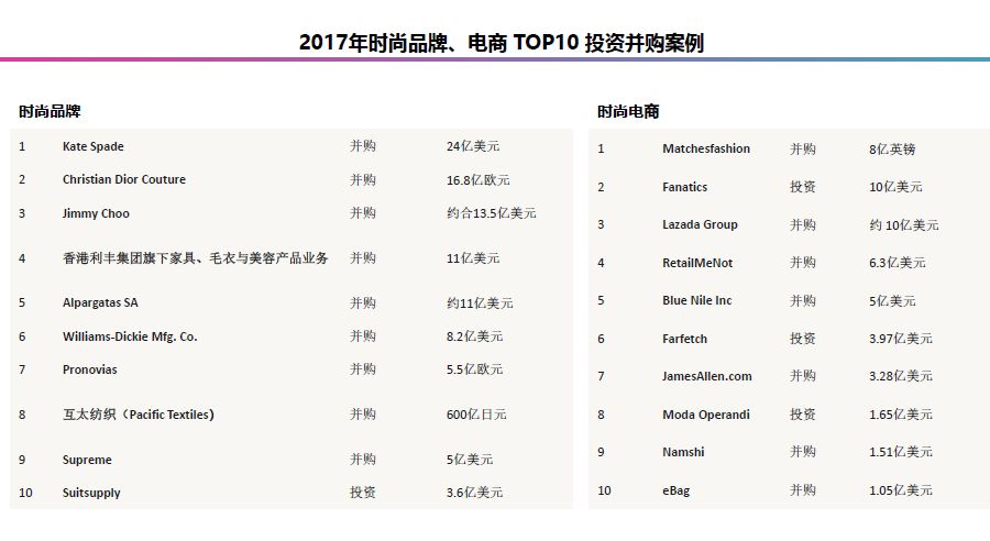 2024澳门天天六开奖怎么玩,时尚法则实现_探索版42.221