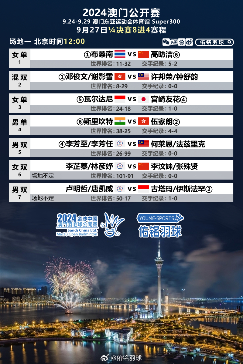 2024澳门正版资料免费大全优势与难点,互动性策略设计_环境版67.468