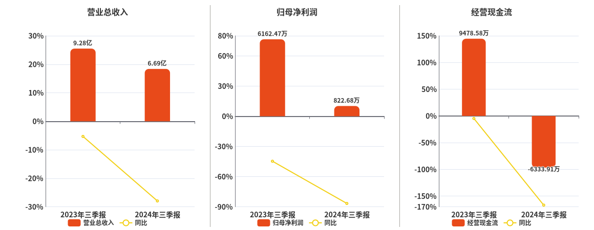 2024澳门精准正版资料大全,实时分析处理_晴朗版92.822