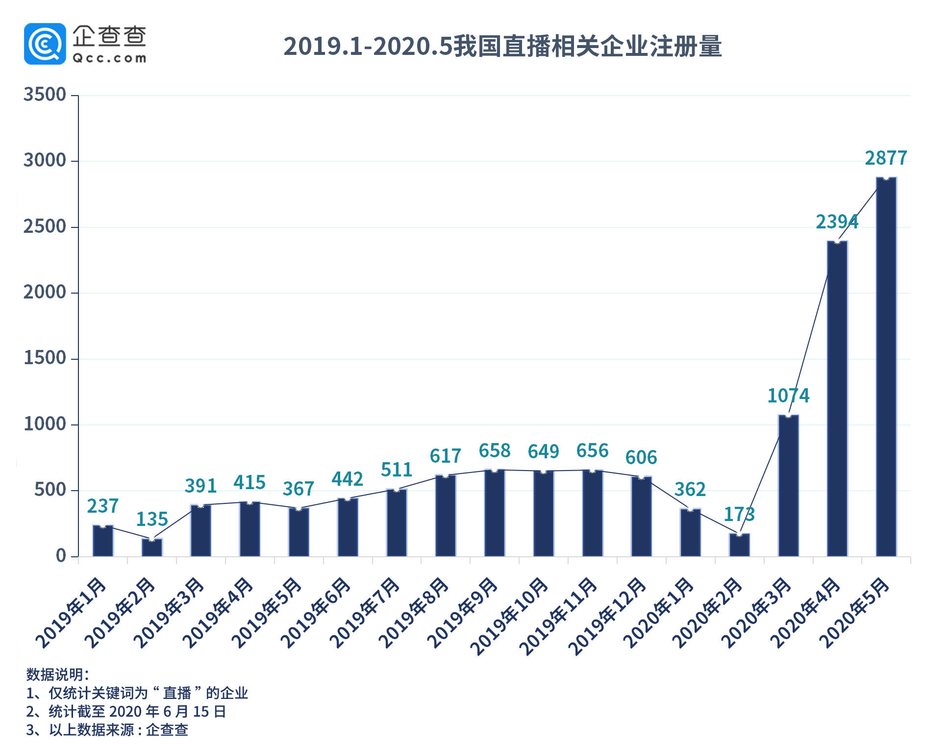 4949澳门开奖现场开奖直播,统计数据详解说明_跨界版12.335