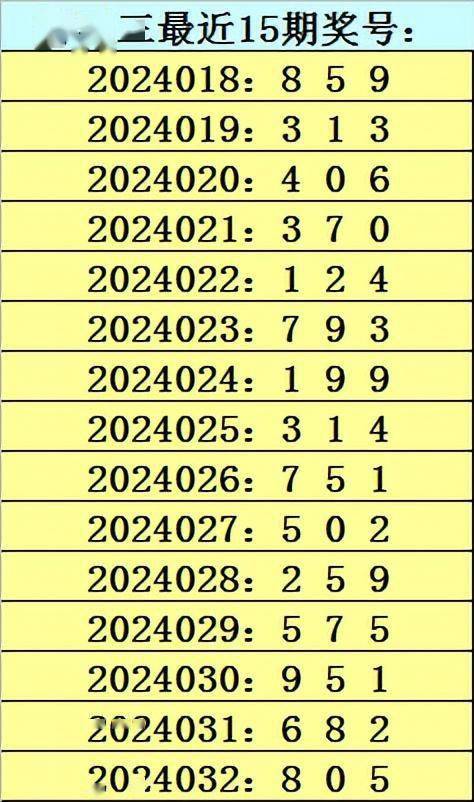 7777788888一肖一吗,定量解析解释法_潮流版80.139