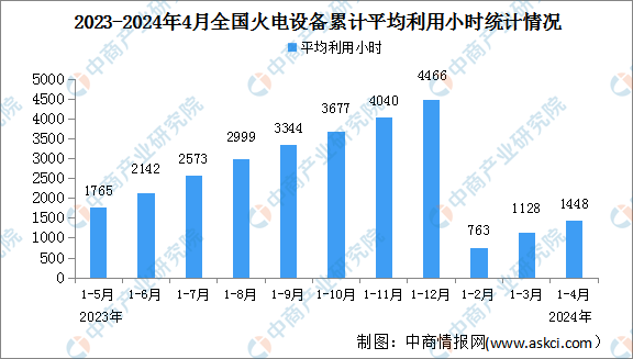新奥天天免费资料四字成语,详情执行数据安援_万能版15.393