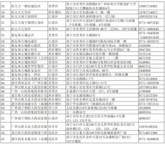 新澳门2024摇号记录查询,统计信息解析说明_并行版67.786