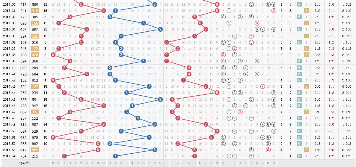 新澳门六开彩开奖结果近15期,实时处理解答计划_随机版92.974