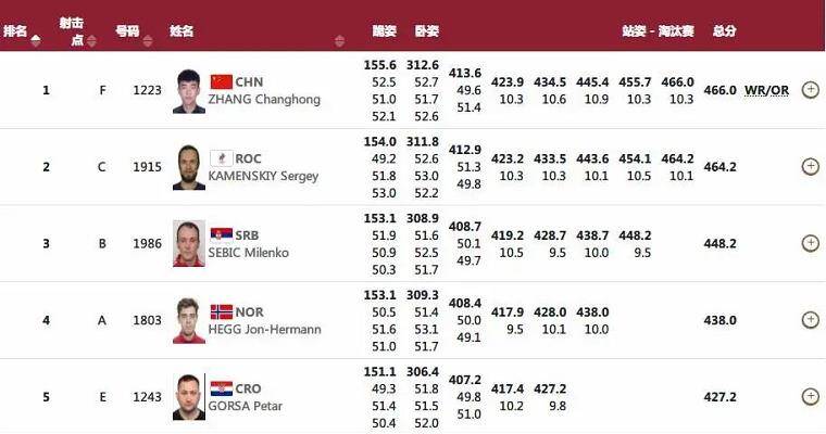 新澳门开奖结果2024开奖记录,持续改进策略_声学版75.392