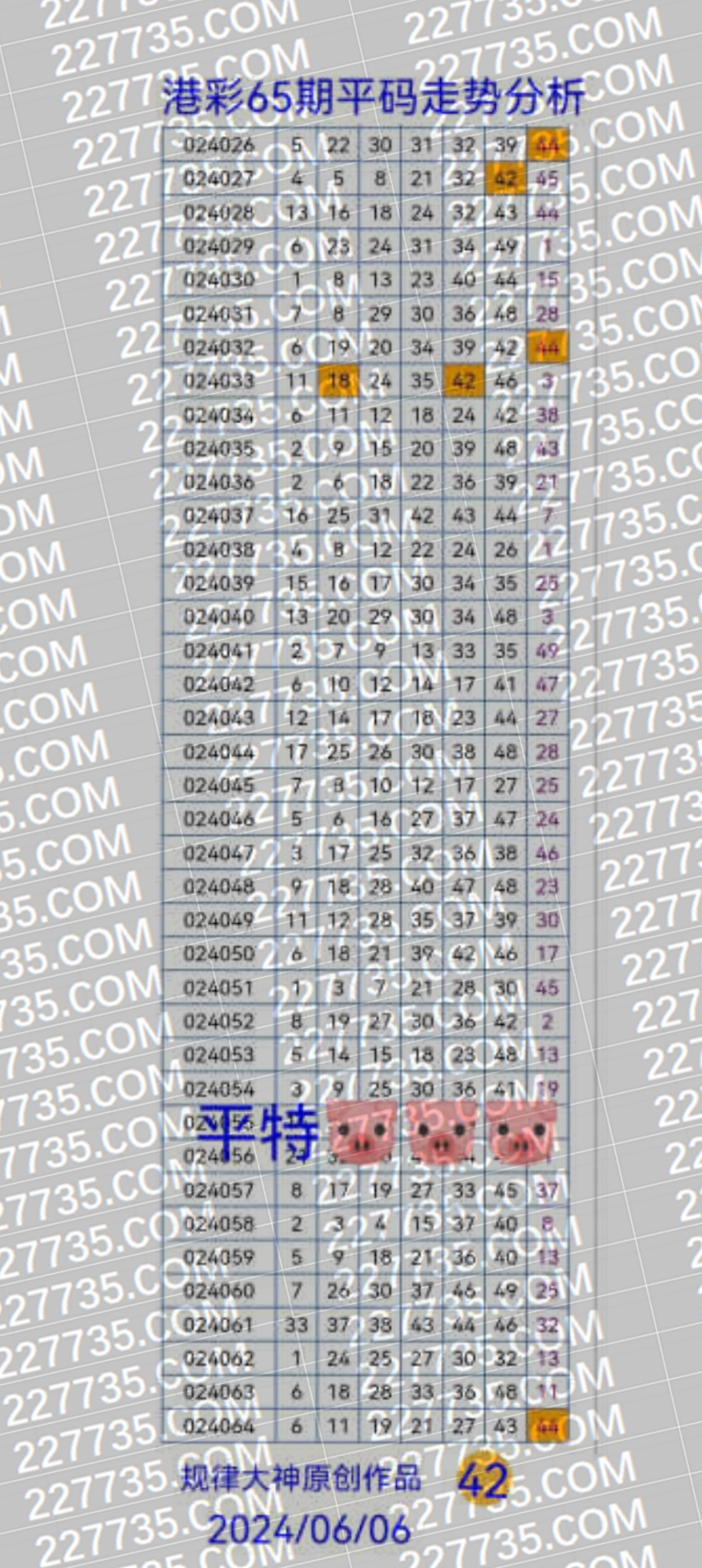 港彩二四六天天好资料,实时数据分析_物联网版44.188