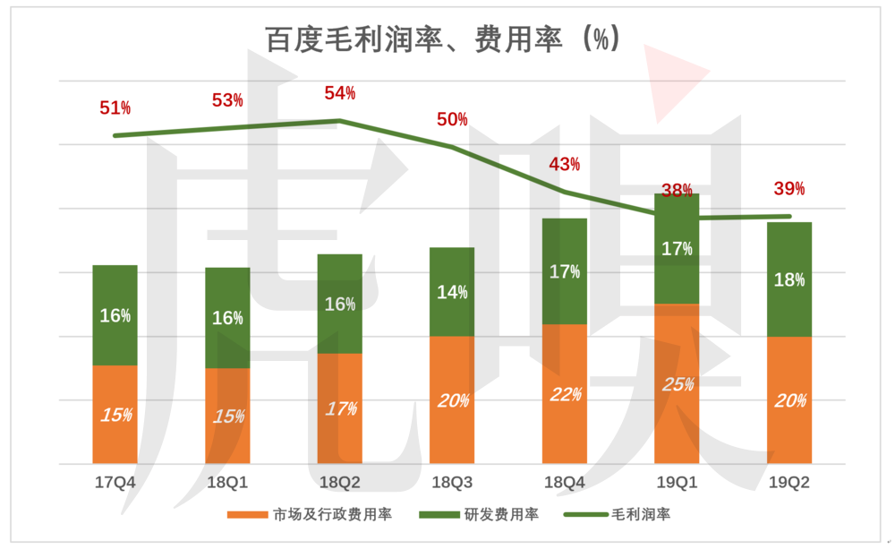 澳门一码一肖一待一中百度,高速应对逻辑_触控版11.150