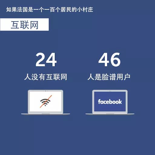 澳门一码一肖一特一中Ta几si,精准数据评估_社交版9.725