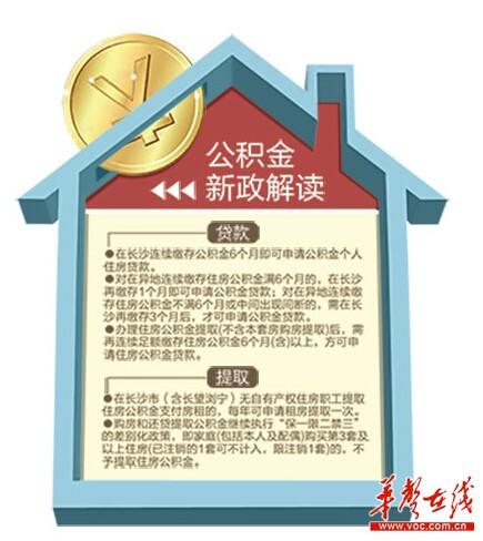 长沙二手房贷最新政策,一次探索自然美景的旅行邀请