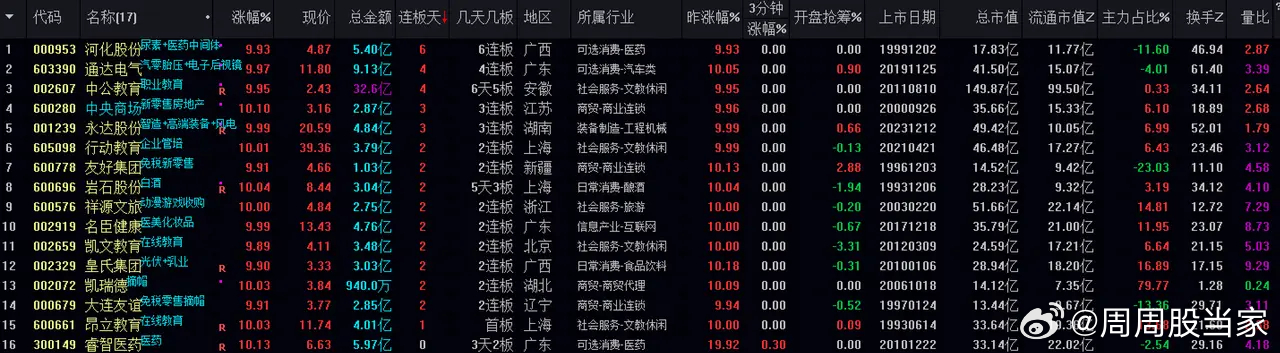 澳门六开奖结果2024开奖记录今晚直播视频,航空宇航科学与技术_敏捷版43.494