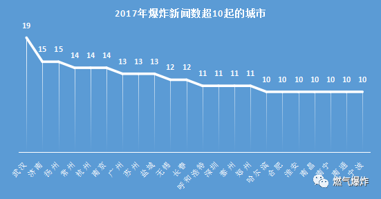 澳门雷锋心水论坛,全面数据分析_零售版35.514