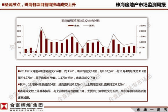 坦洲二手房最新消息,市场走势、热门区域与购房指南