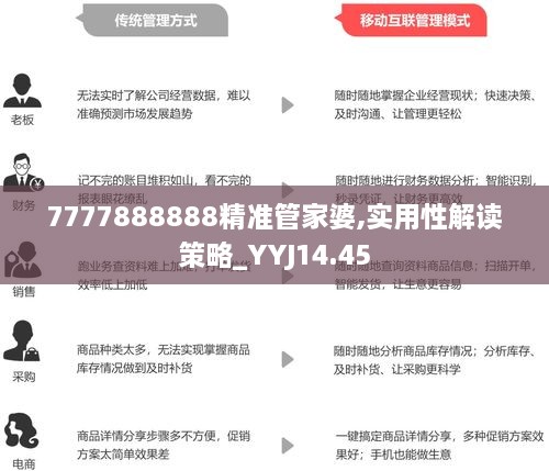管家婆资料精准大全2023,最新研究解读_图形版53.647