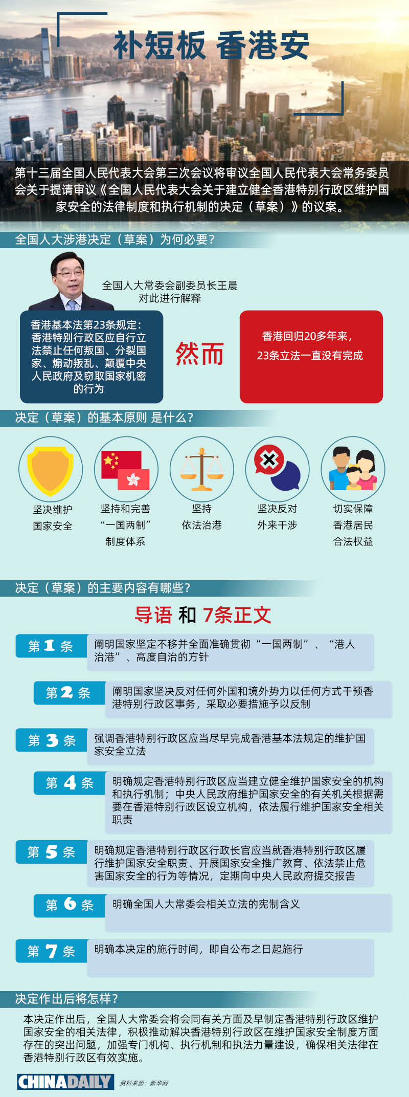 香港大众网免费资料,实时处理解答计划_任务版32.425