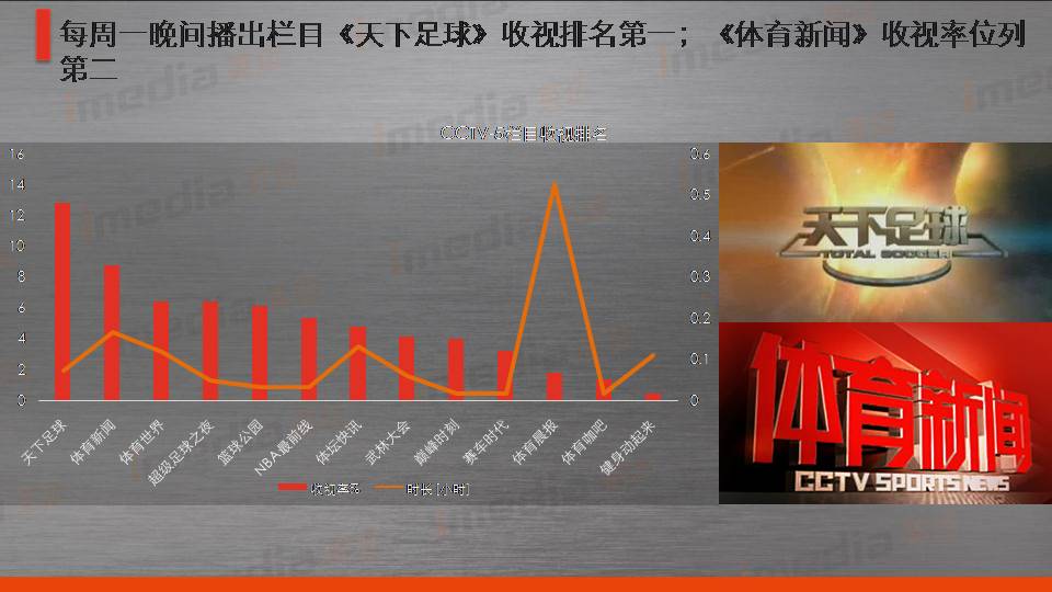 醉玲珑收视率最新动态,7月27日分析