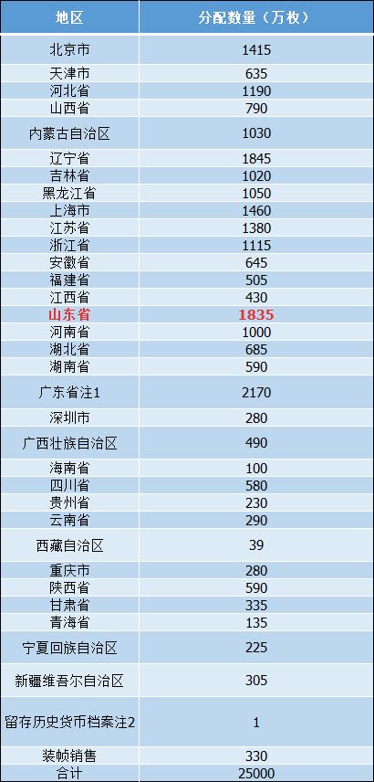 2024今晚新澳门开奖号码,策略优化计划_极致版44.268