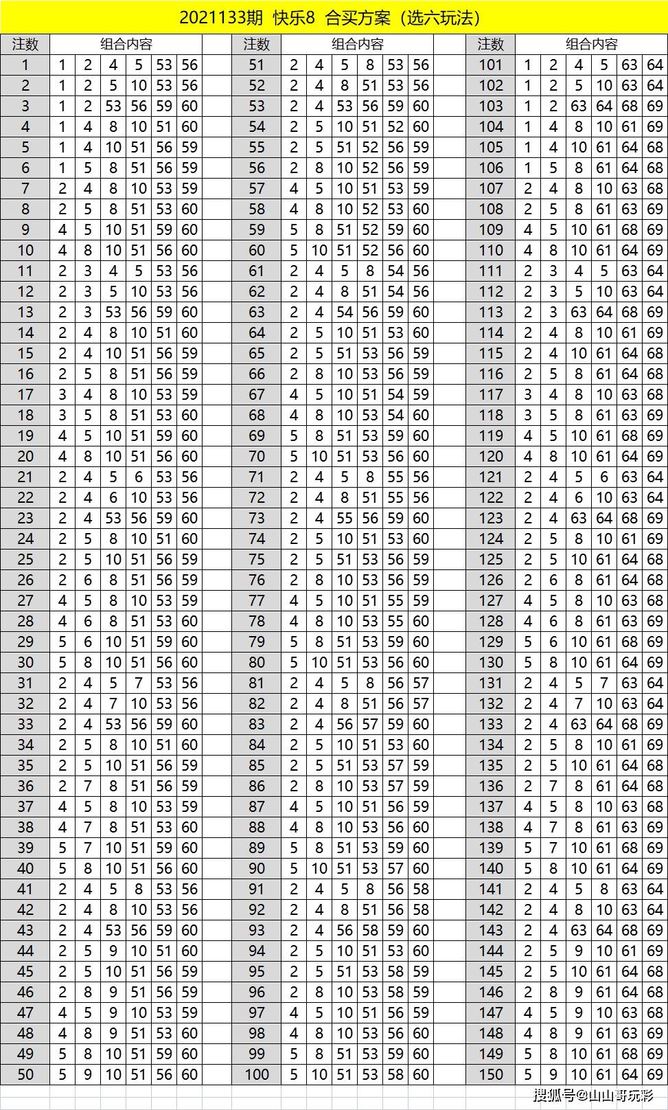 2024今晚新澳门开奖号码,策略优化计划_极致版44.268