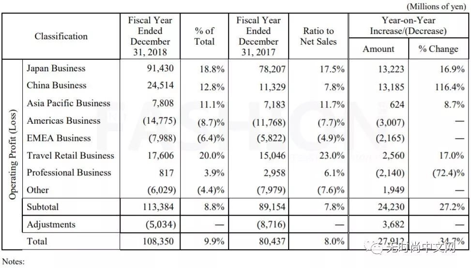 2024年新澳天天开彩最新资料,功效系数法_实验版29.367