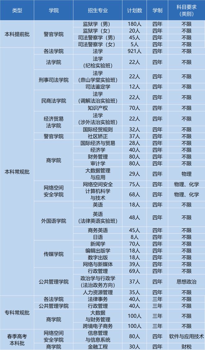 2024年澳门历史记录,平衡计划息法策略_标准版36.853