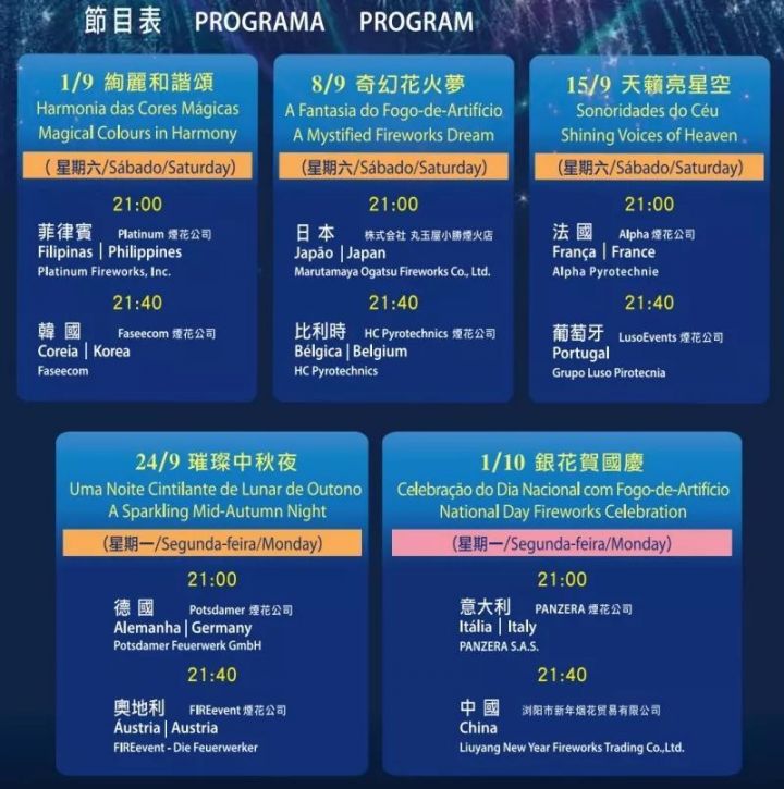 2024年澳门旅游资讯,安全性方案执行_专业版60.153