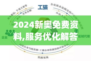 2024新奥精选免费资料,高效计划实施_远光版55.888
