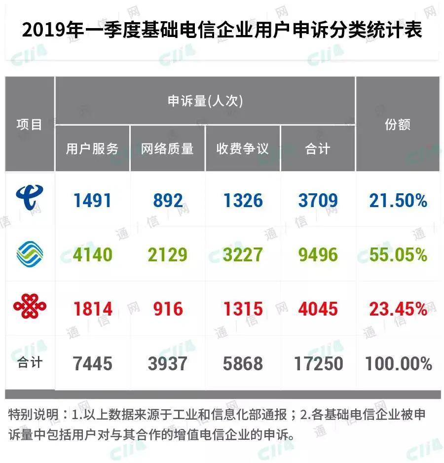2024新澳门今晚开奖号码和香港,专业解读操行解决_融合版5.788
