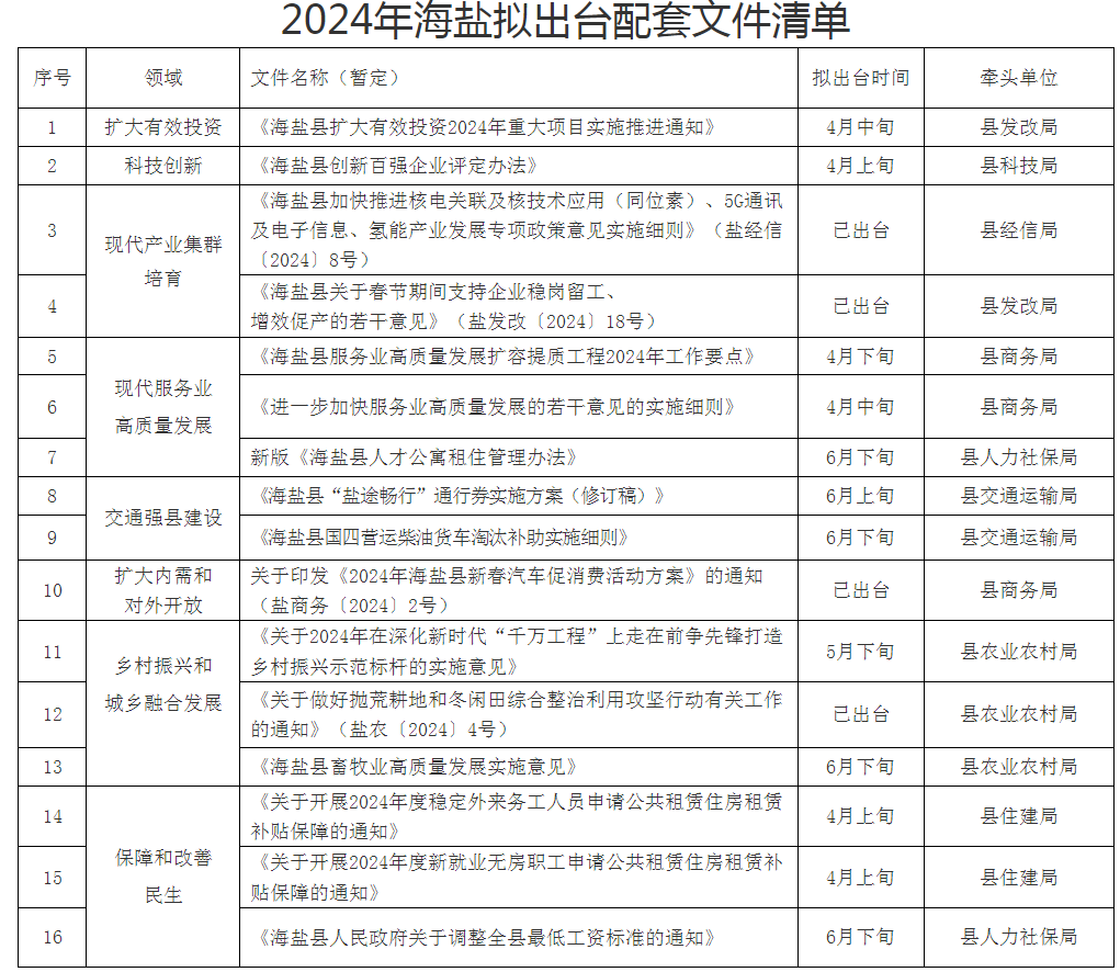 2024新澳门精准资料免费,标准执行具体评价_游戏版76.802