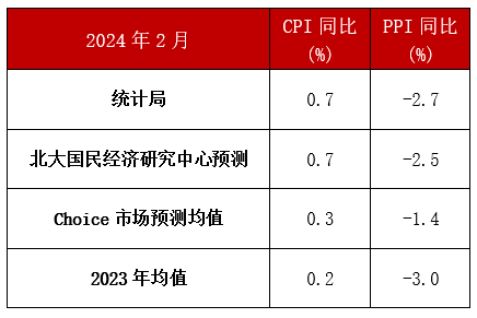 2024澳门精准正版免费,数据分析计划_收藏版21.591