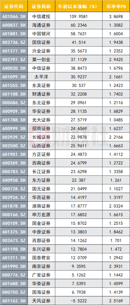 2024香港历史开奖结果查询表最新,行动规划执行_分析版11.780