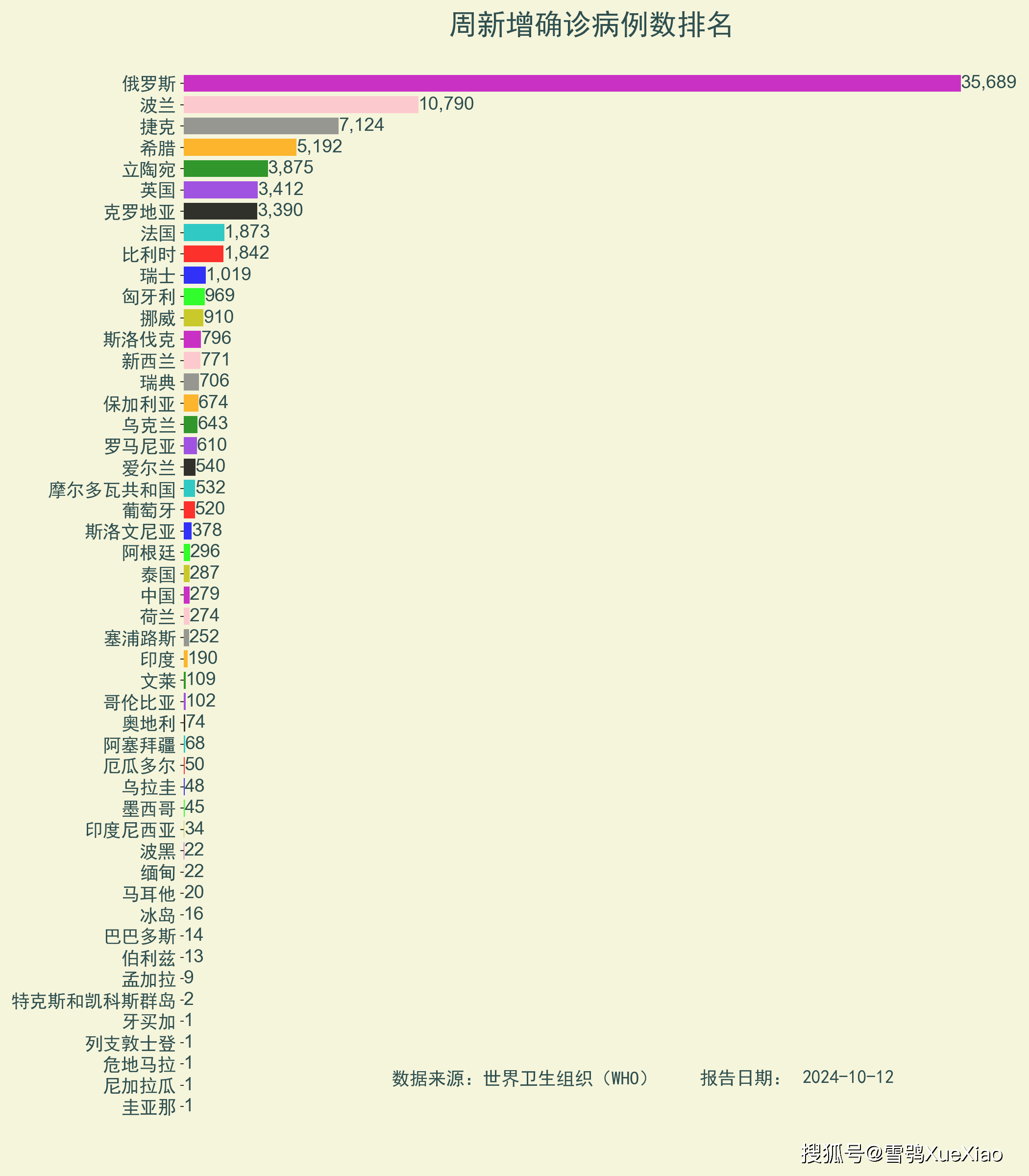 2024香港资料大全正新版,最新研究解读_儿童版34.740