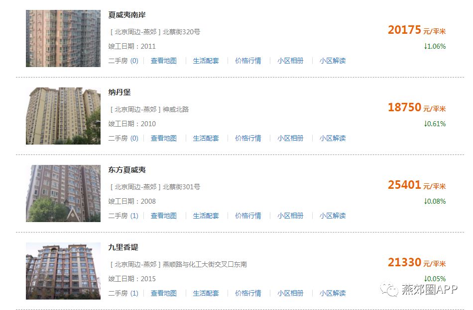 饶阳二手房最新消息,市场走势、热门区域与购房指南