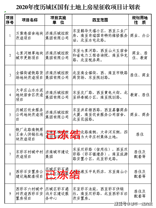 新奥彩294444cm216677,平衡执行计划实施_生态版70.679
