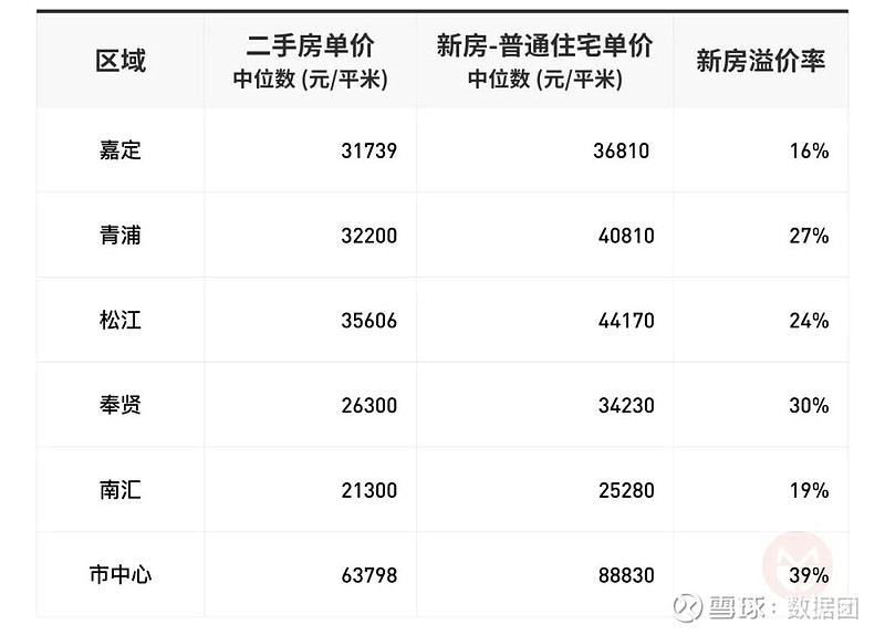 政务区二手房最新房价,带你踏上一场寻找内心平静的旅程