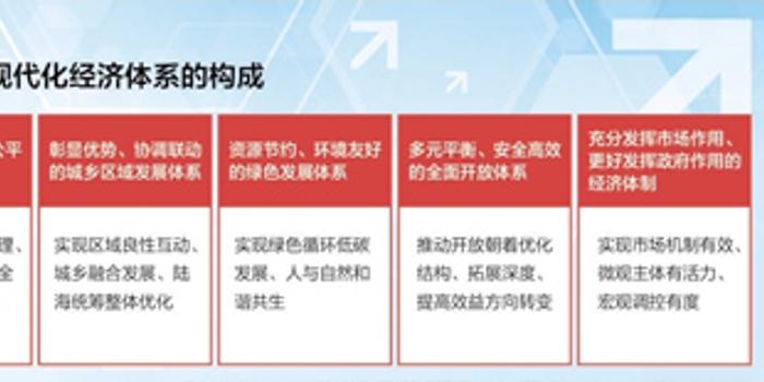 新奥长期免费资料大全,快速问题处理_原创性版88.957