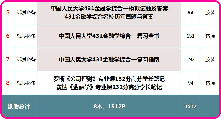 新澳精准资料免费提供网,专业解读操行解决_赋能版97.844