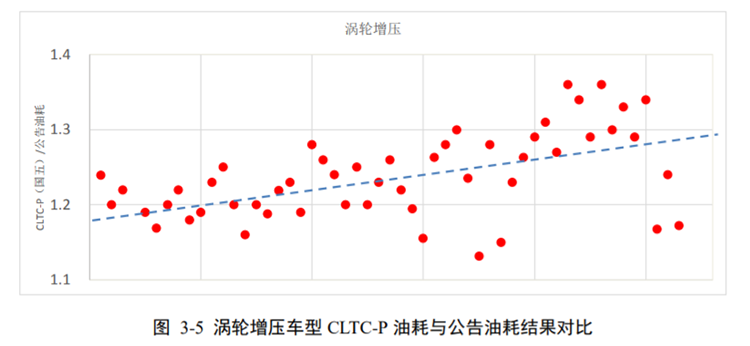 新澳门开奖历史记录走势图表,稳固执行方案计划_交互版9.374